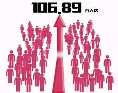 開家什么樣的干洗加盟店賺錢