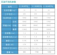 石油干洗機(jī)設(shè)備優(yōu)勢(shì)
