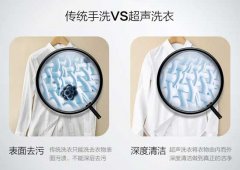 干洗店加盟品牌威特斯好嗎