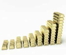 投資洗衣店毛利會(huì)是多少