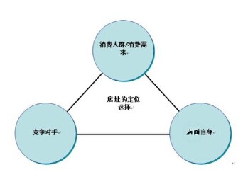 開(kāi)洗衣店利潤(rùn)大嗎？洗衣加盟店才是市場(chǎng)主流