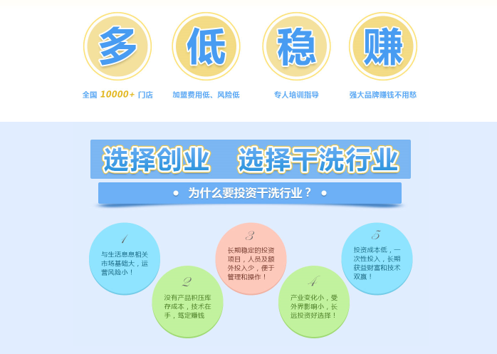 一家干洗店需要什么設(shè)備？