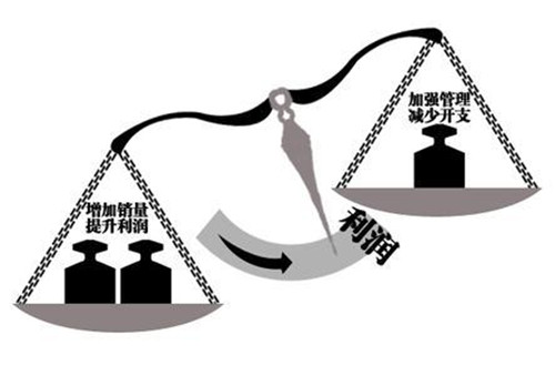 加盟開家干洗店投資賺錢嗎？